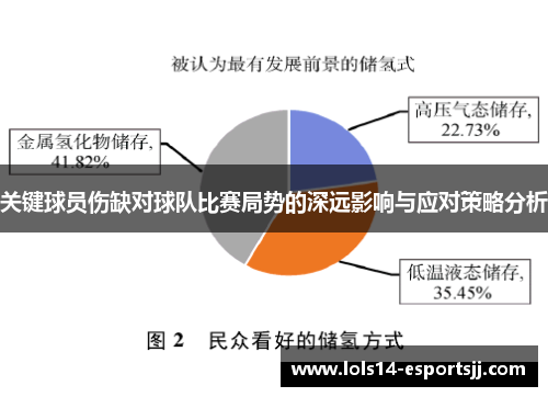关键球员伤缺对球队比赛局势的深远影响与应对策略分析