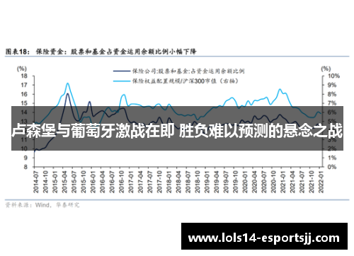 卢森堡与葡萄牙激战在即 胜负难以预测的悬念之战