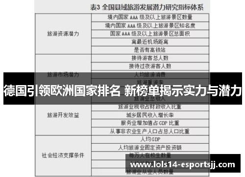 德国引领欧洲国家排名 新榜单揭示实力与潜力